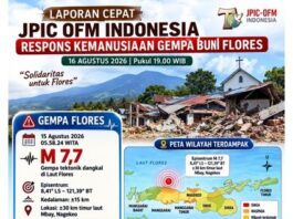 Gempa Dahsyat Guncang Flores, Korban Terus Bertambah! JPIC OFM Buka 5 Posko Kemanusiaan – Laporan Sementara JPIC OFM